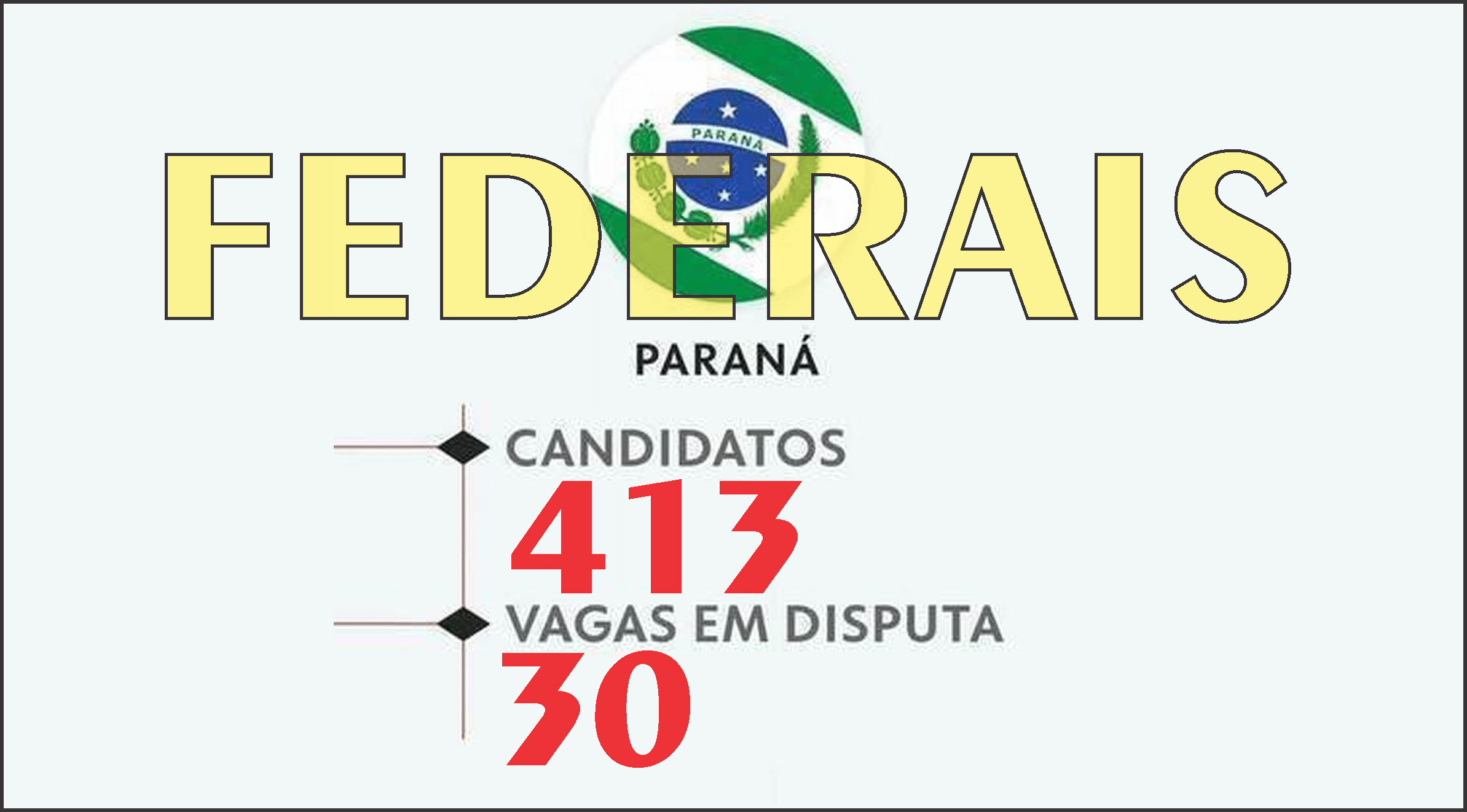 Análise política relacionada ao partido Novo/PR